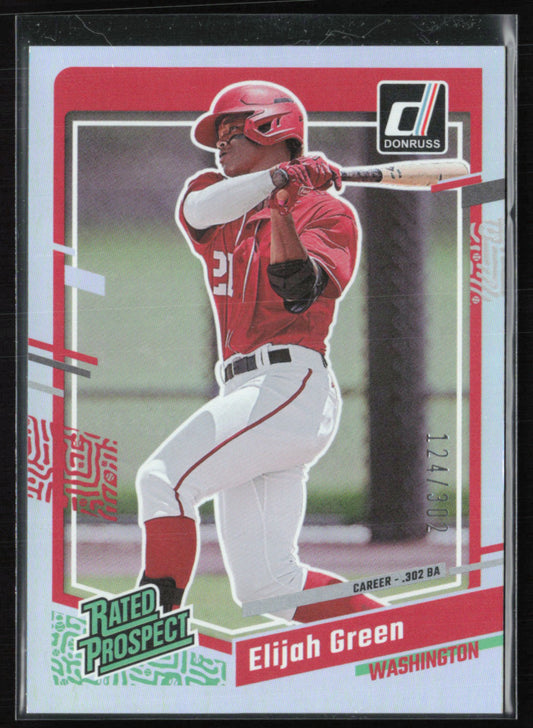 Elijah Green Prospect /302