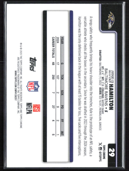 Kyle Hamilton Pulsar Refractor