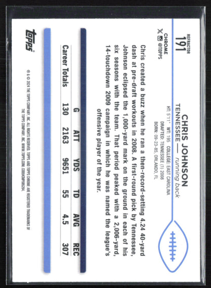 Chris Johnson Refractor