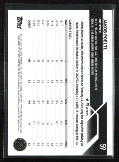 Jakob Poeltl Green Logofractor