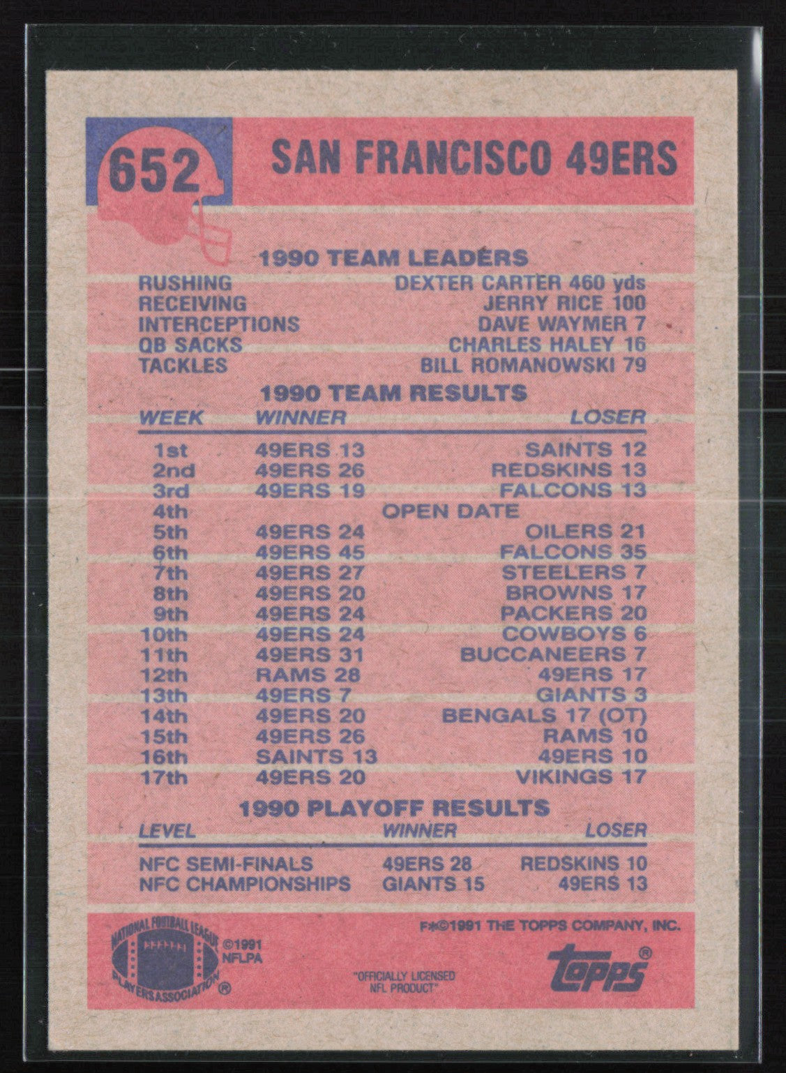 49ers Team Leaders