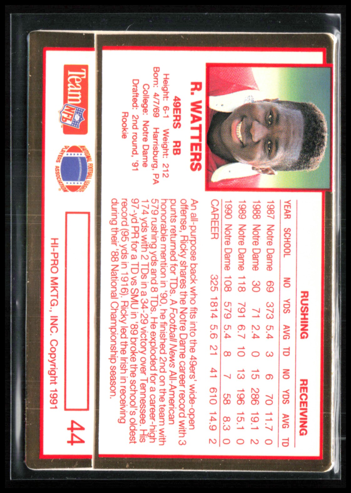 Ricky Watters