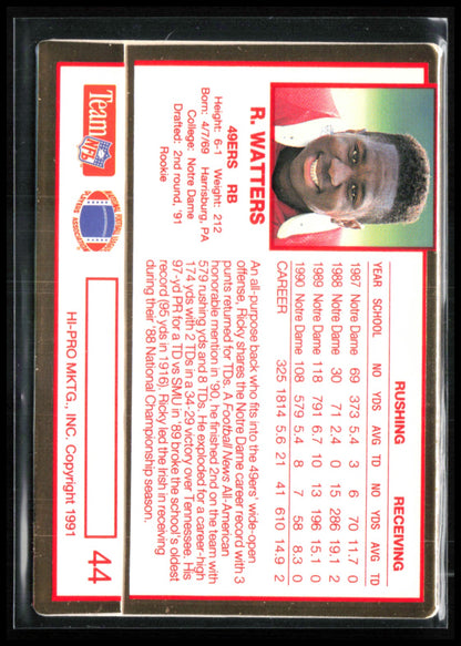 Ricky Watters