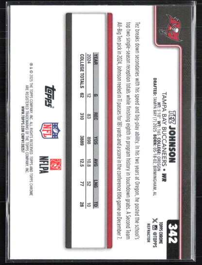 Tez Johnson RC Refractor