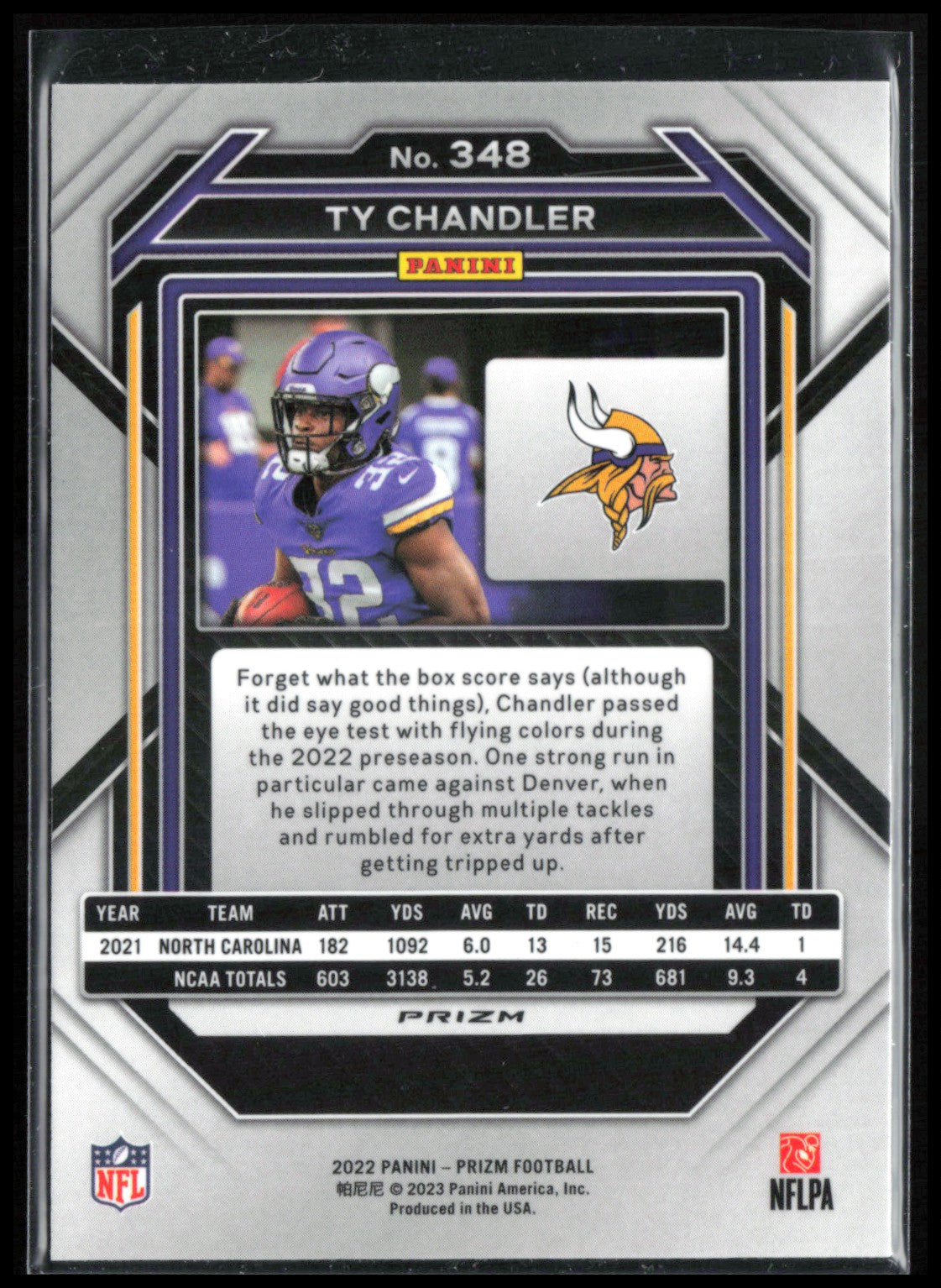Ty Chandler RC Light Blue Prizm