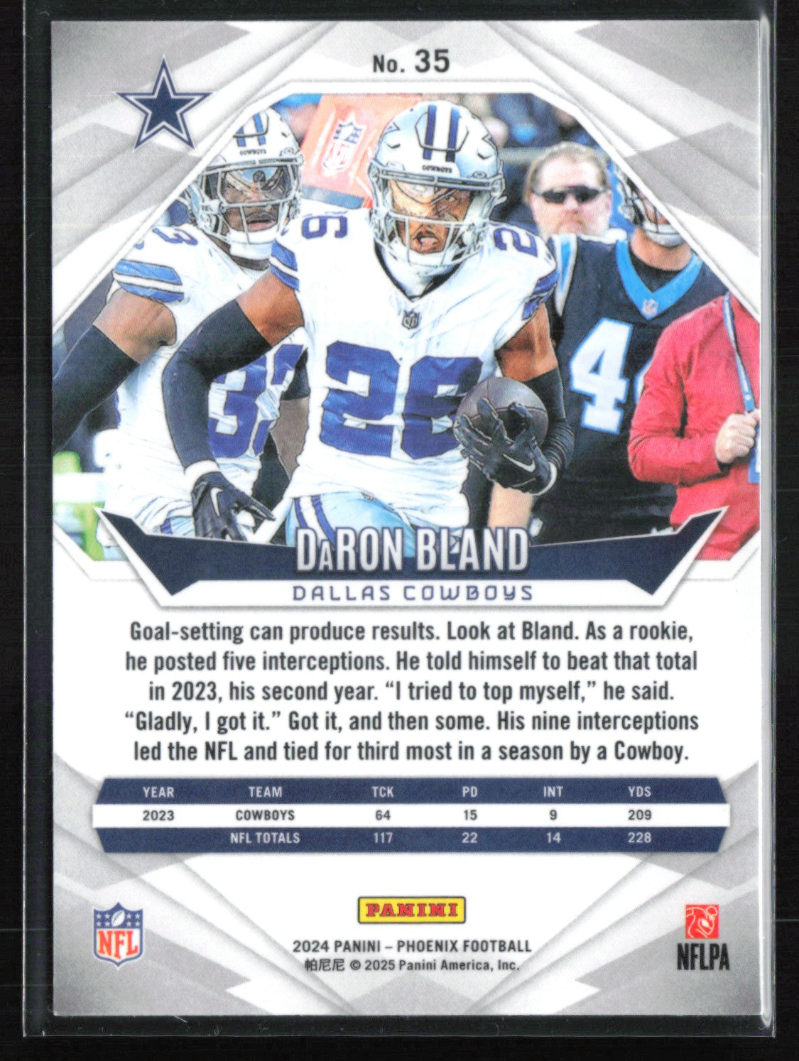 DaRon Bland Purple