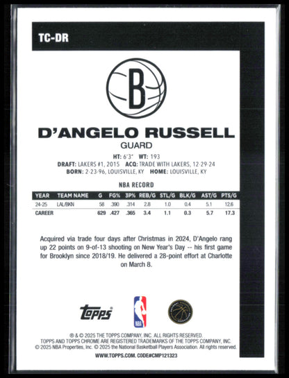 D'Angelo Russell Mojo