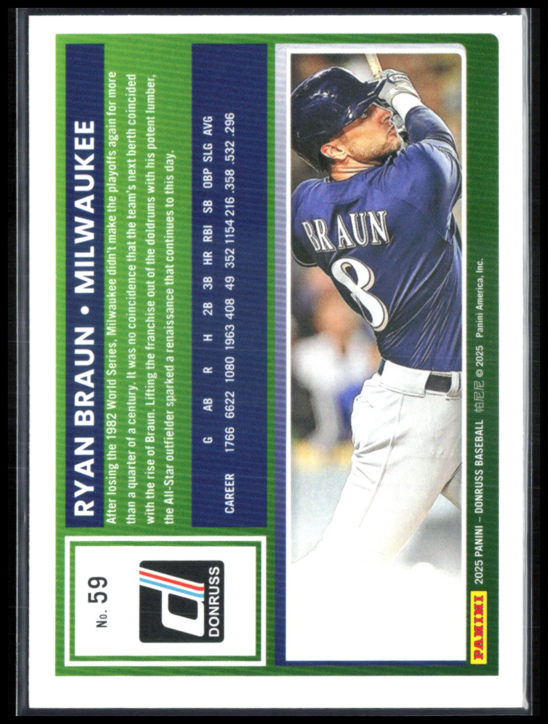 Ryan Braun Red Blue