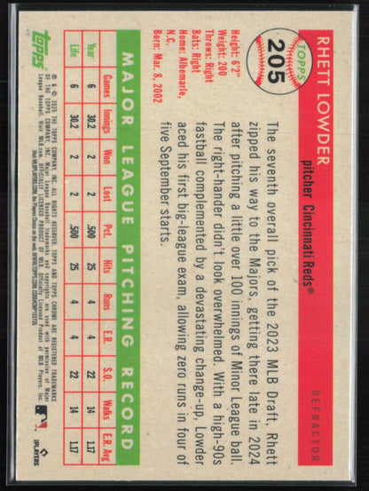 Rhett Lowder RC Refractor