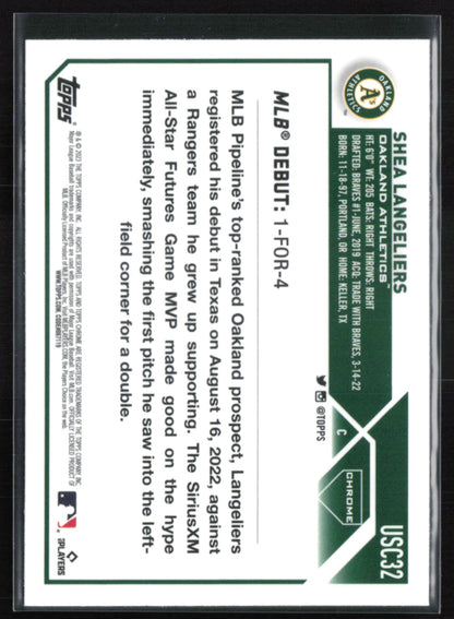 Shea Langeliers RC Refractor