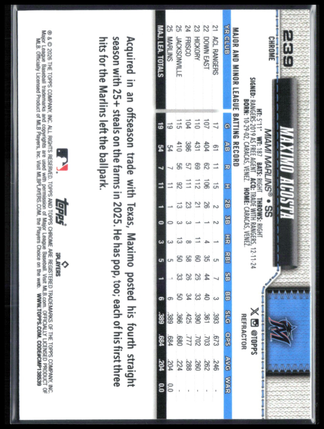 Maximo Acosta RC Refractor