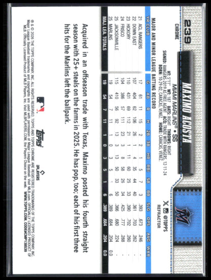 Maximo Acosta RC Refractor