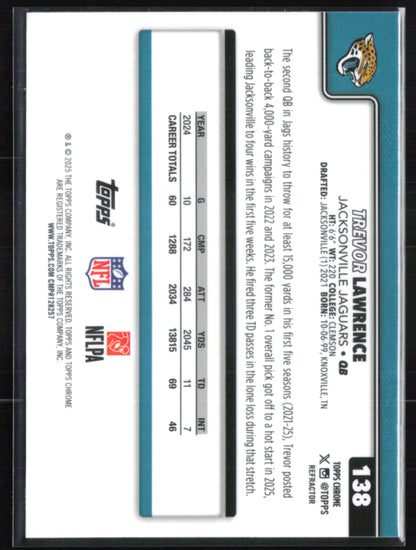 Trevor Lawrence Refractor