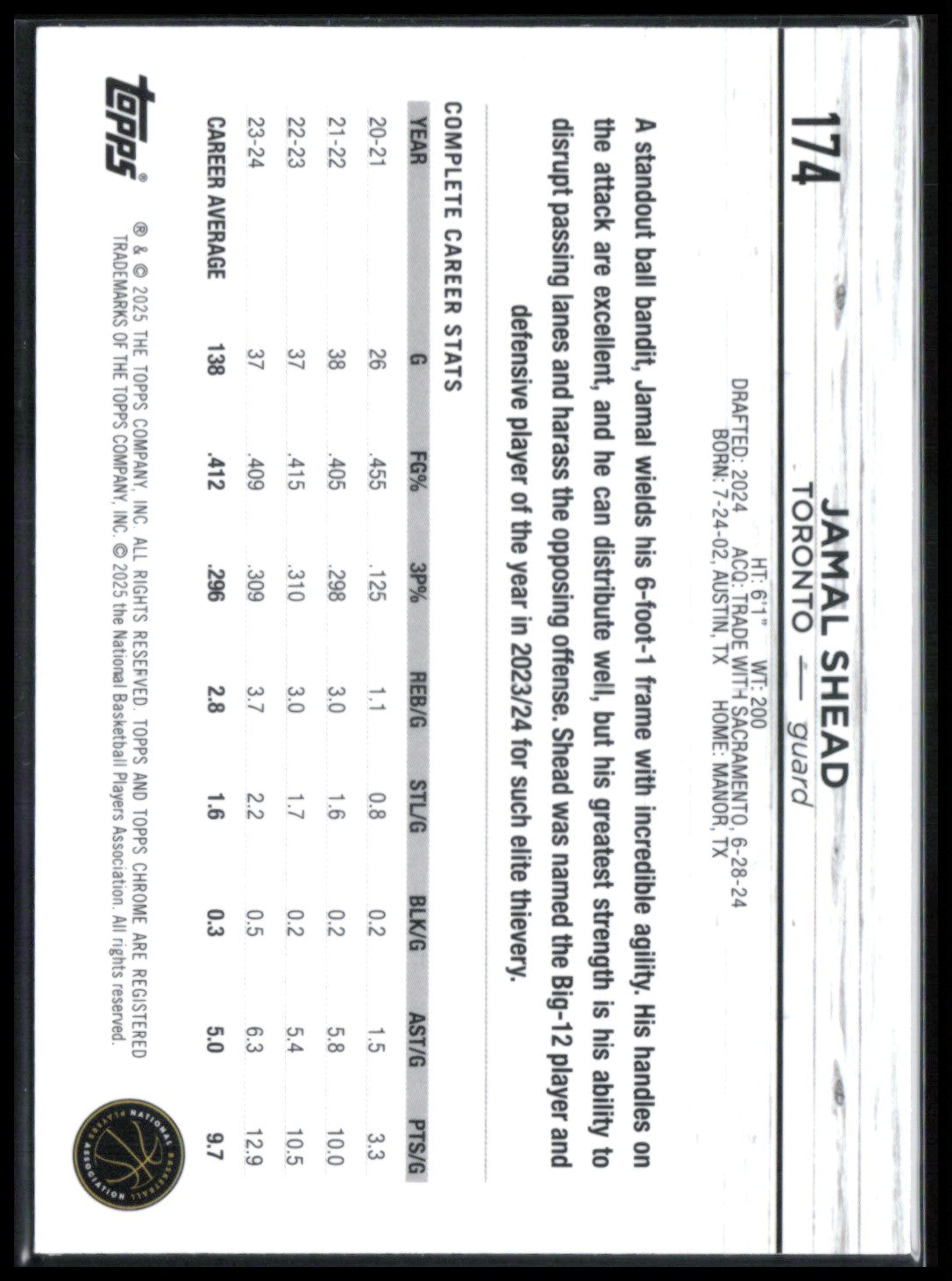 Jamal Shead RC Green Wave /65