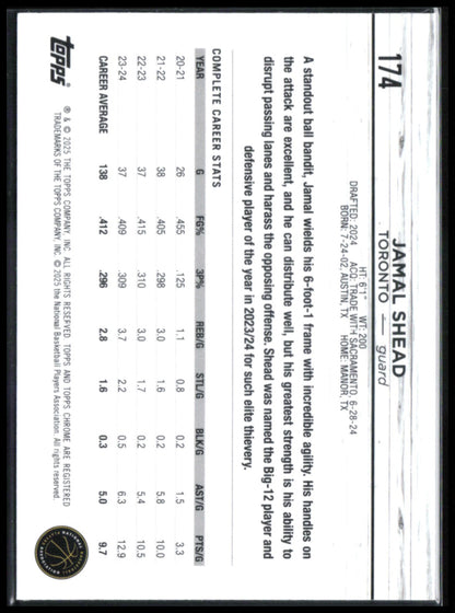 Jamal Shead RC Green Wave /65