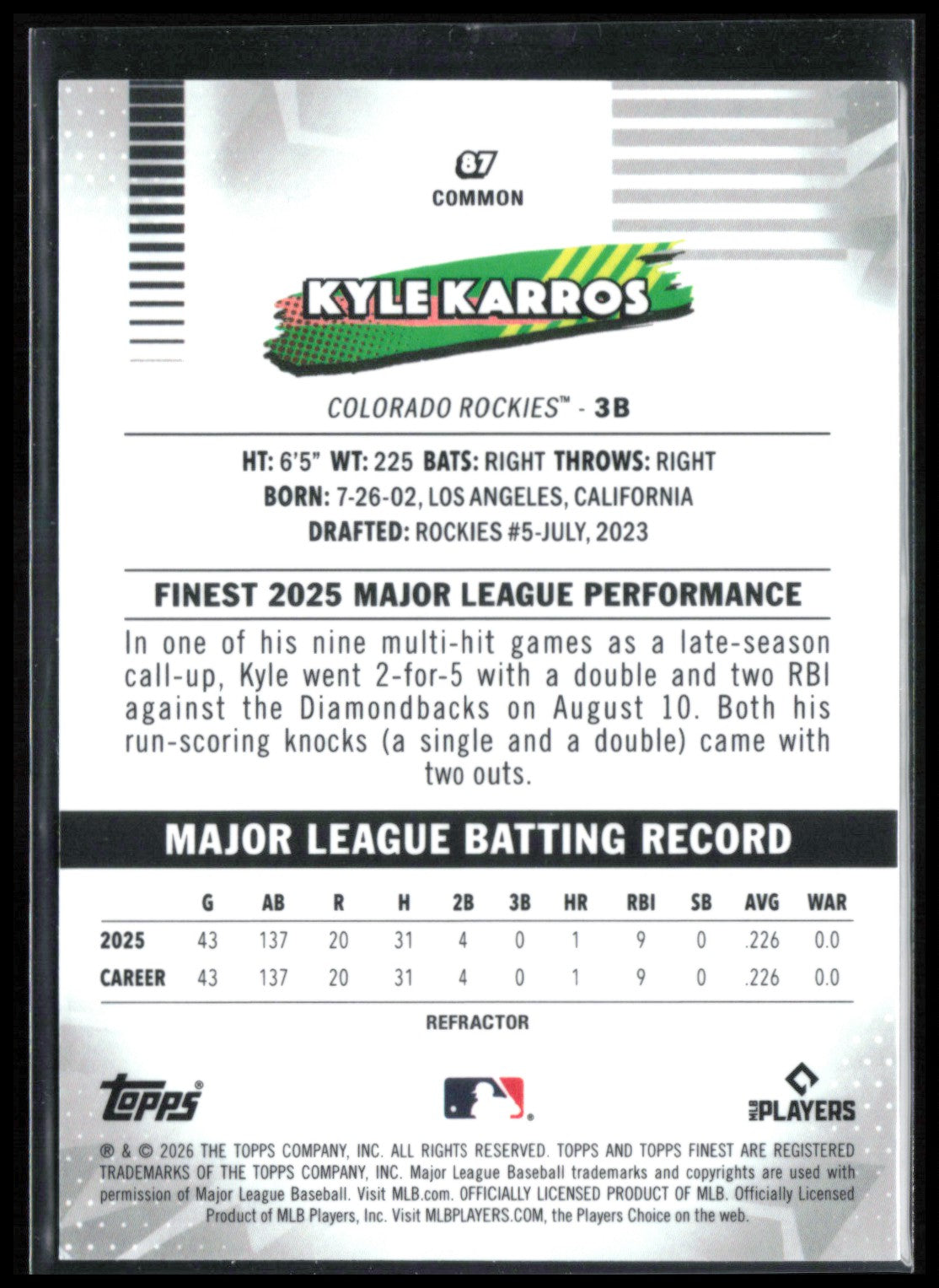 Kyle Karros RC Refractor
