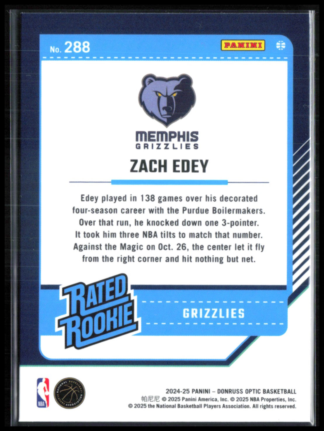 Zach Edey RC
