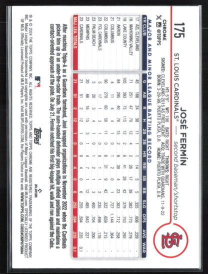 José Fermín RC Negative Refractor