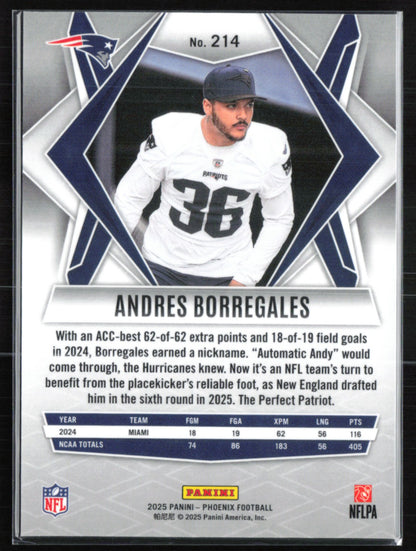 Andres Borregales RC Silver