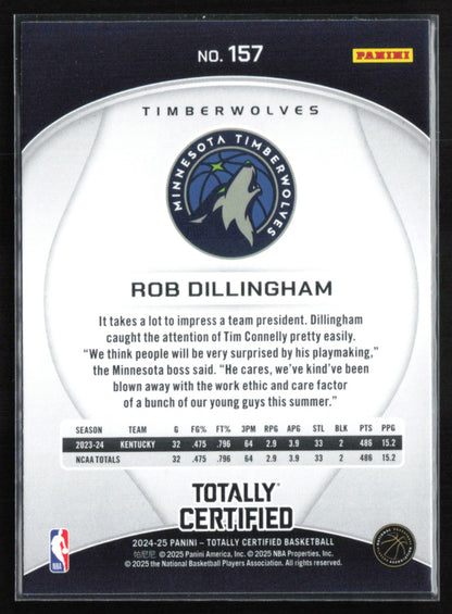 Rob Dillingham RC