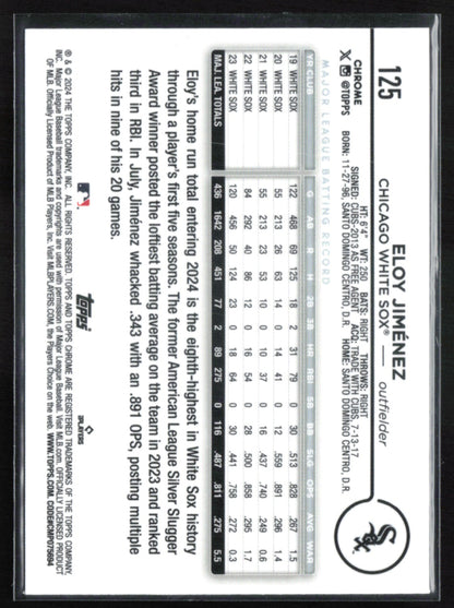 Eloy Jiménez Pink Refractor