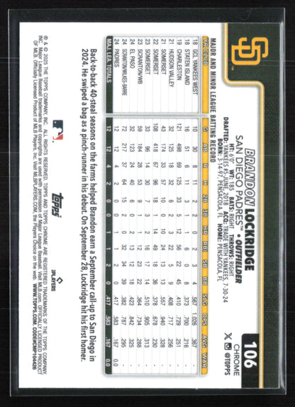 Brandon Lockridge RC Sepia Refractor