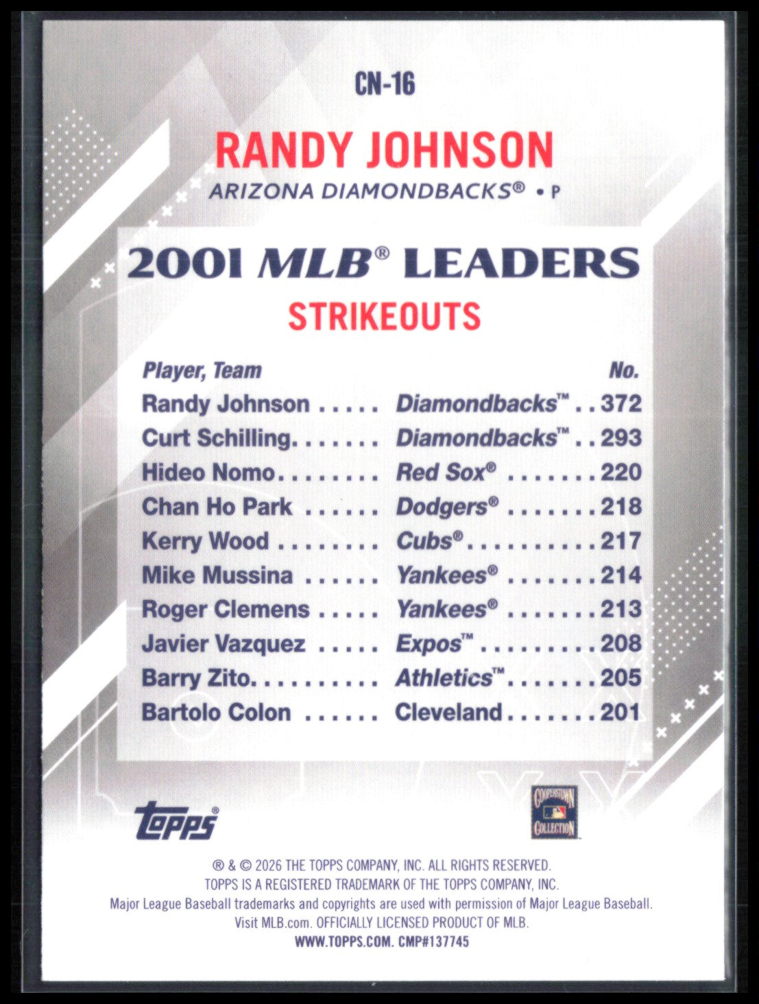 Randy Johnson