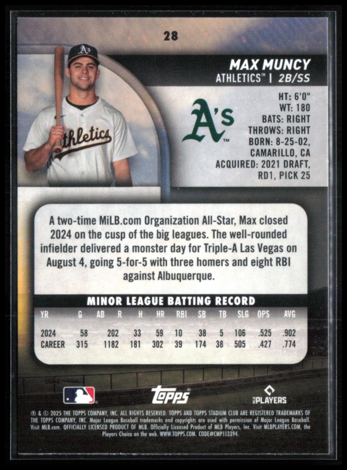 Max Muncy RC