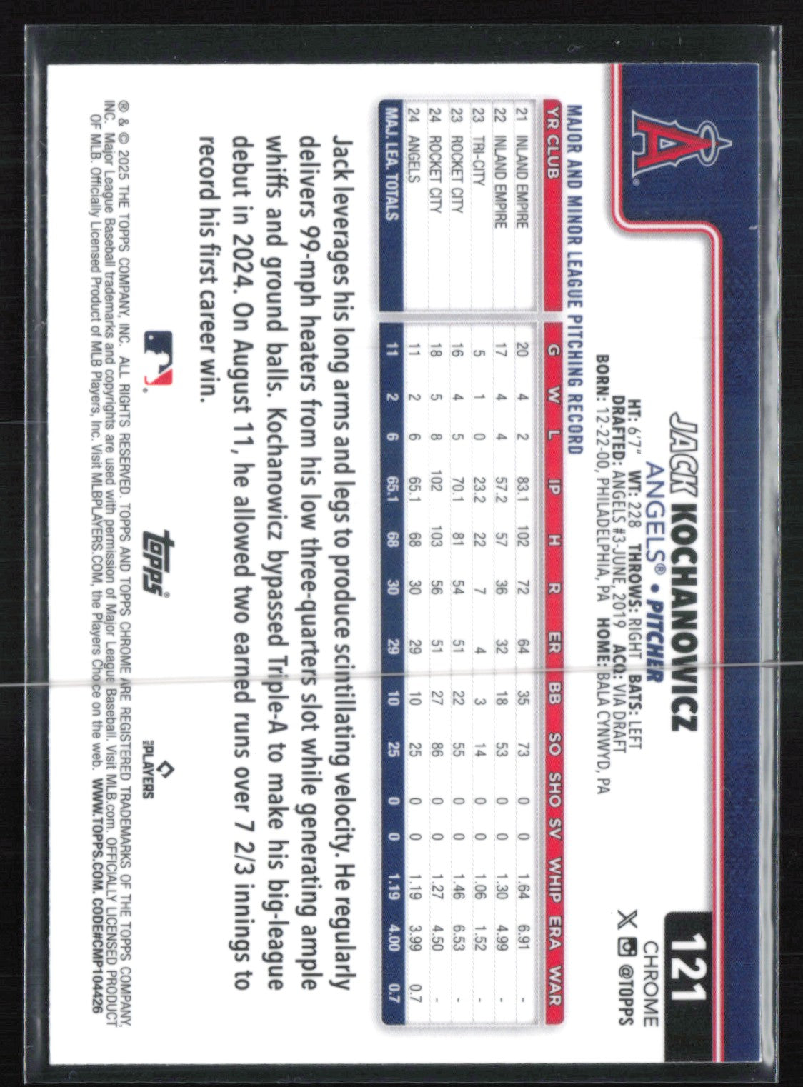 Jack Kochanowicz RC Prism