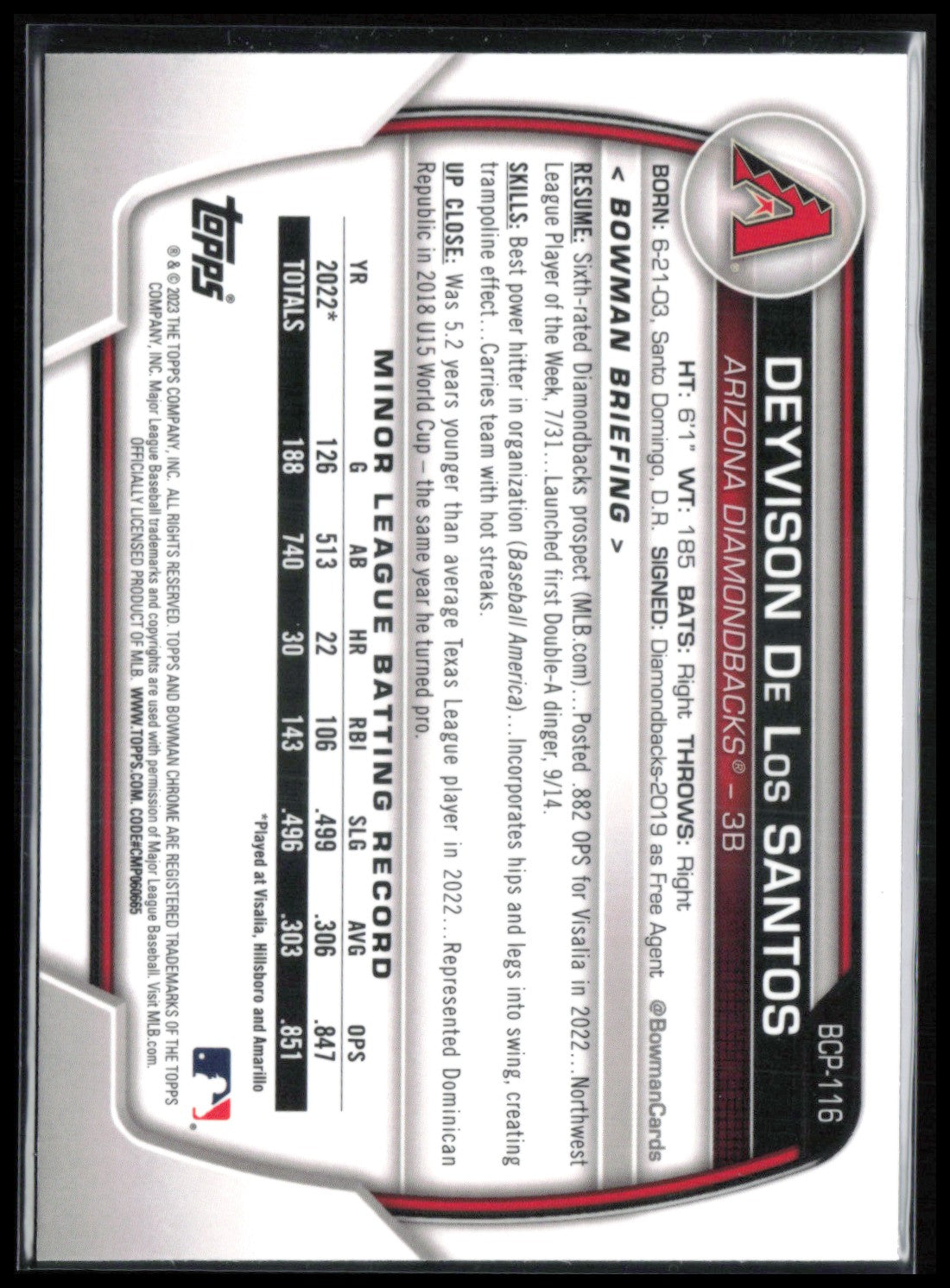 Deyvison De Los Santos 1st Bowman Chrome