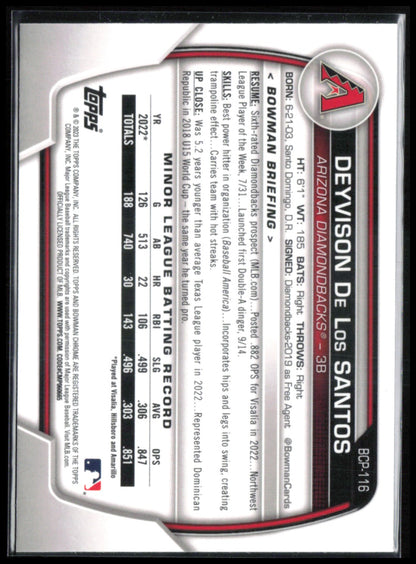 Deyvison De Los Santos 1st Bowman Chrome