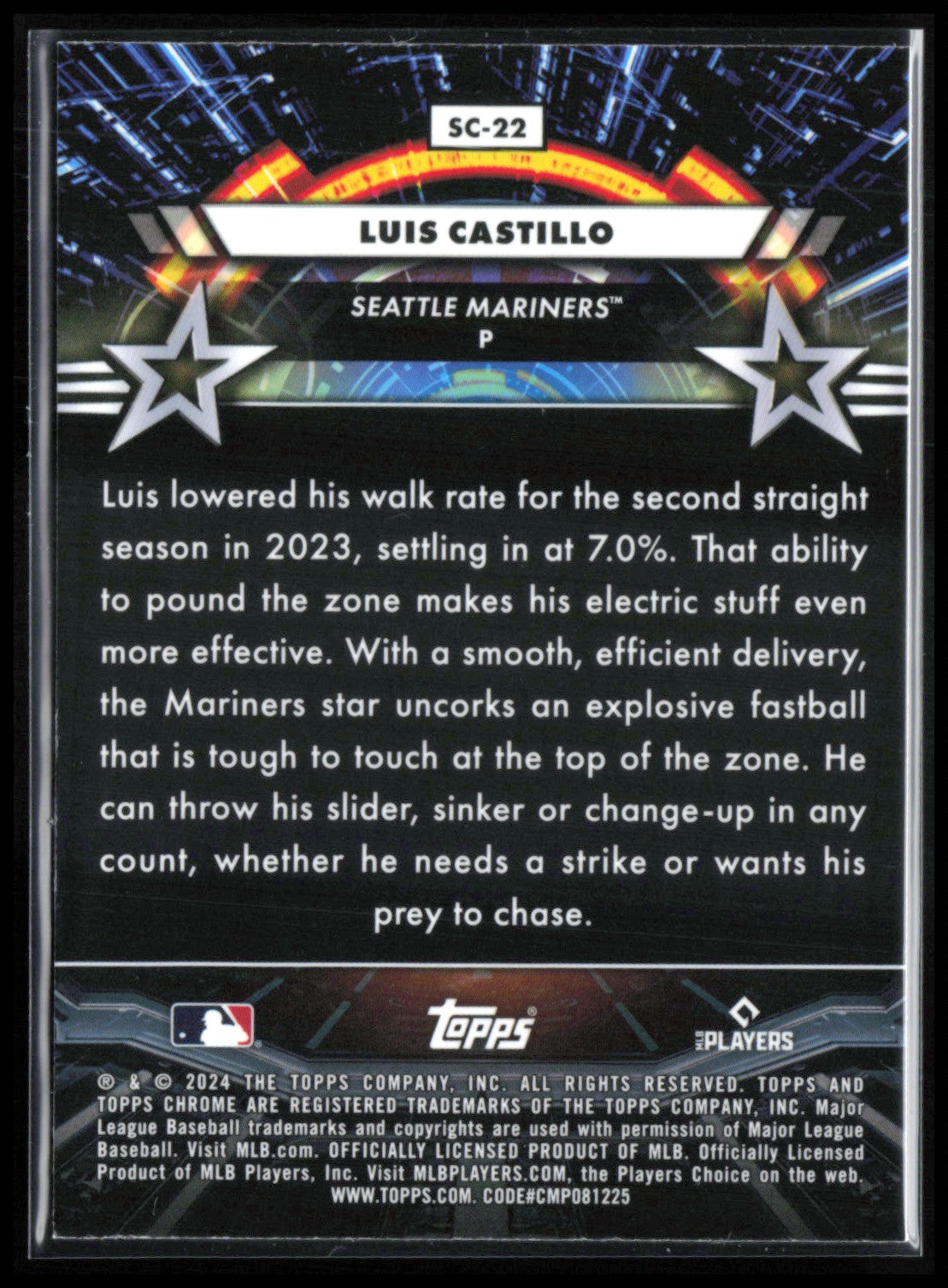 Luis Castillo