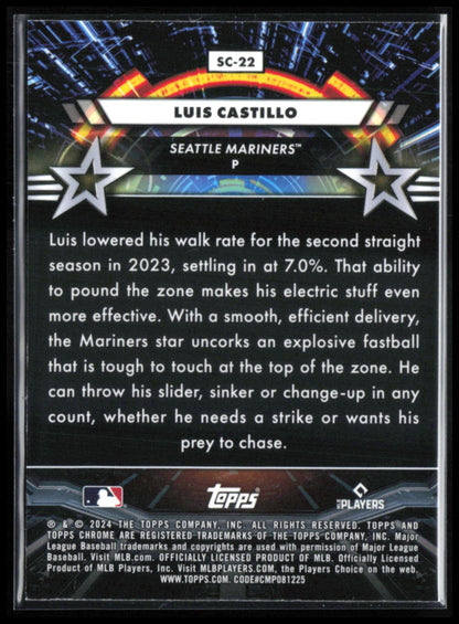 Luis Castillo
