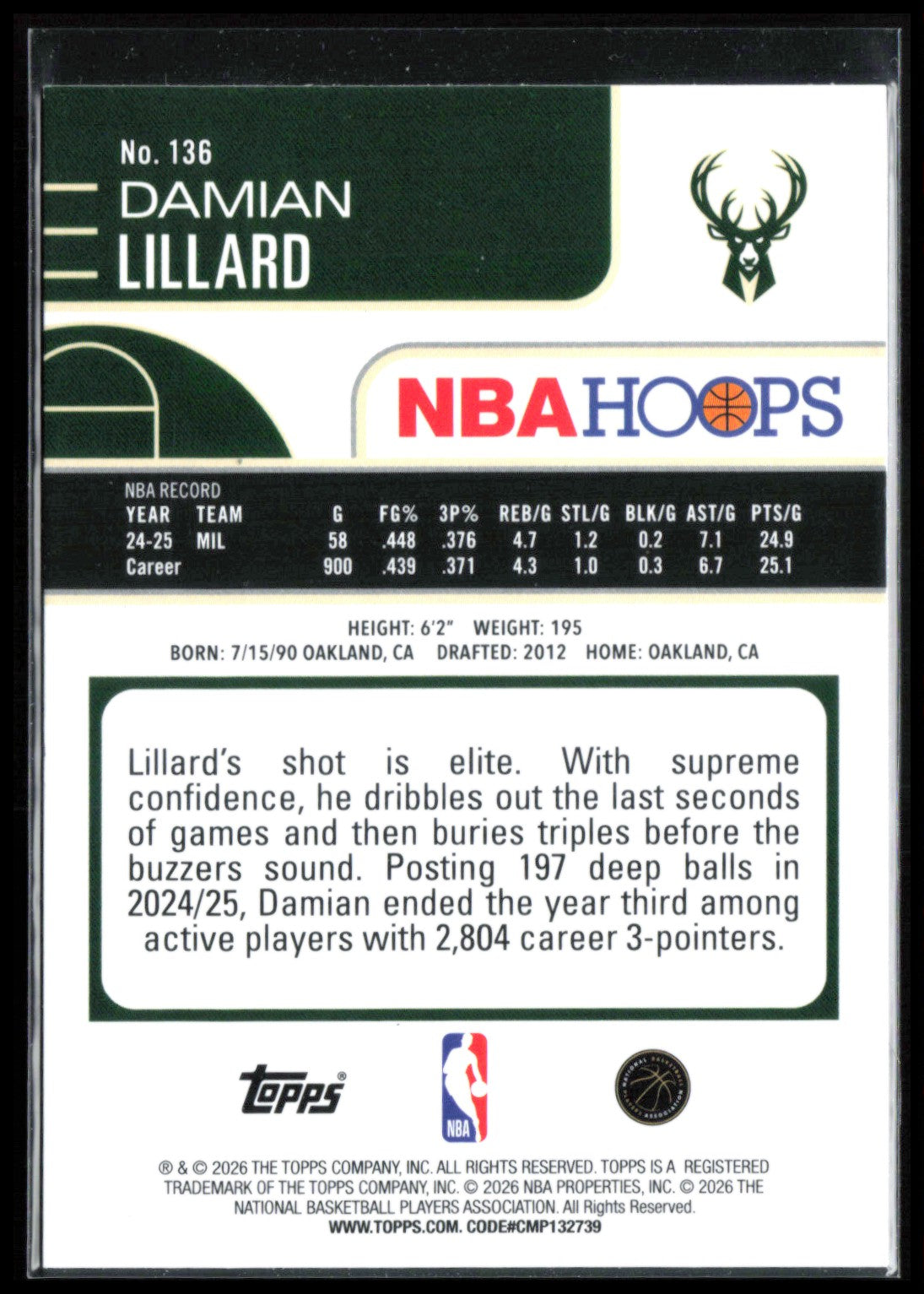 Damian Lillard Orange Foil