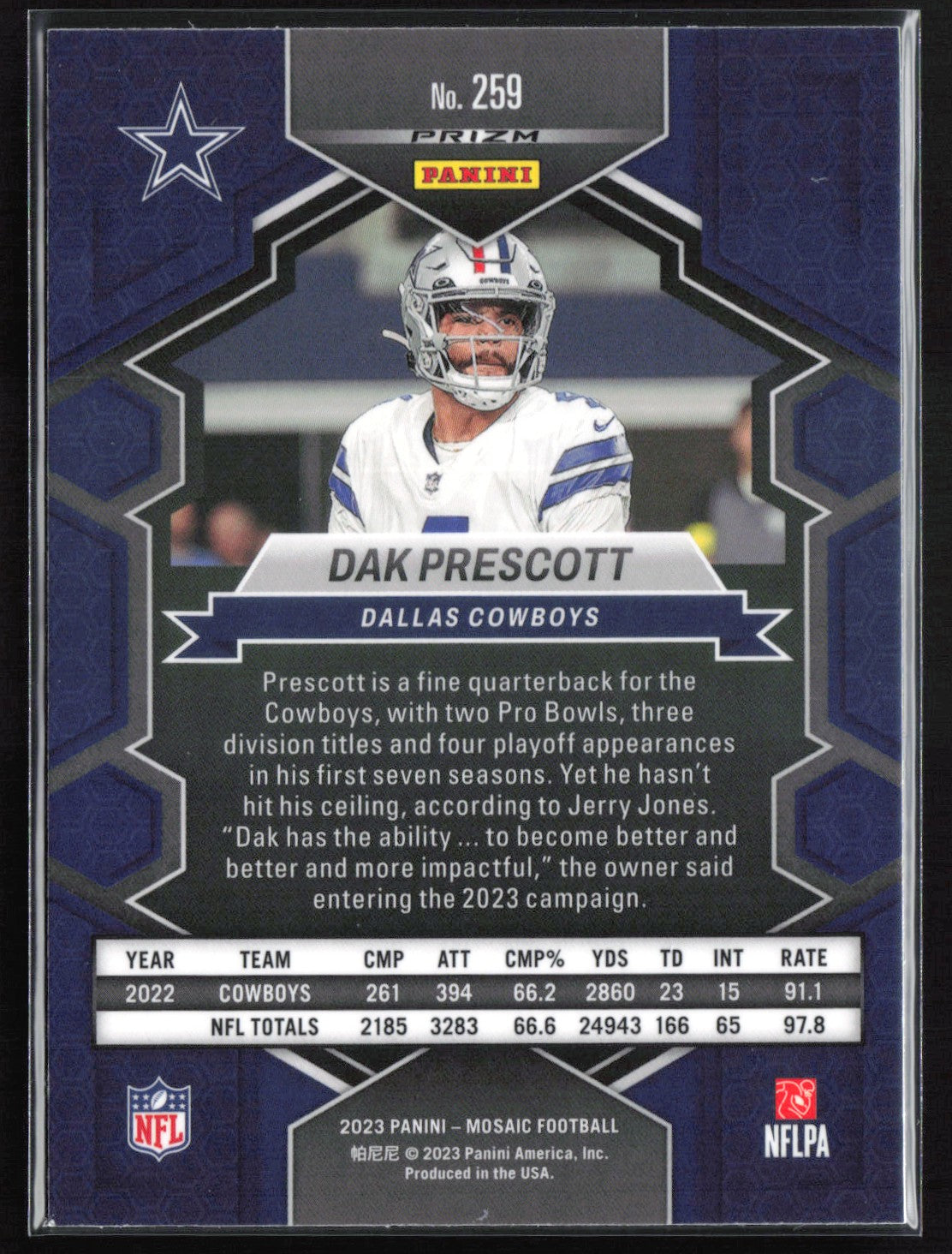 Dak Prescott Reactive Blue