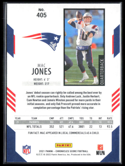Mac Jones RC