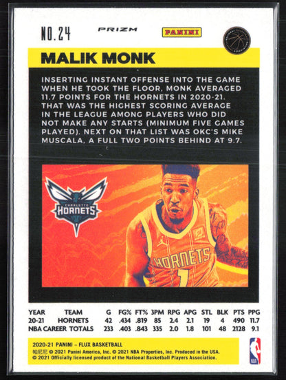 Malik Monk Mojo