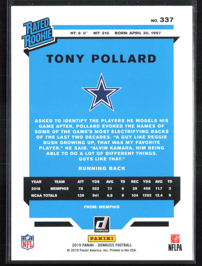Tony Pollard RC Rated Rookie