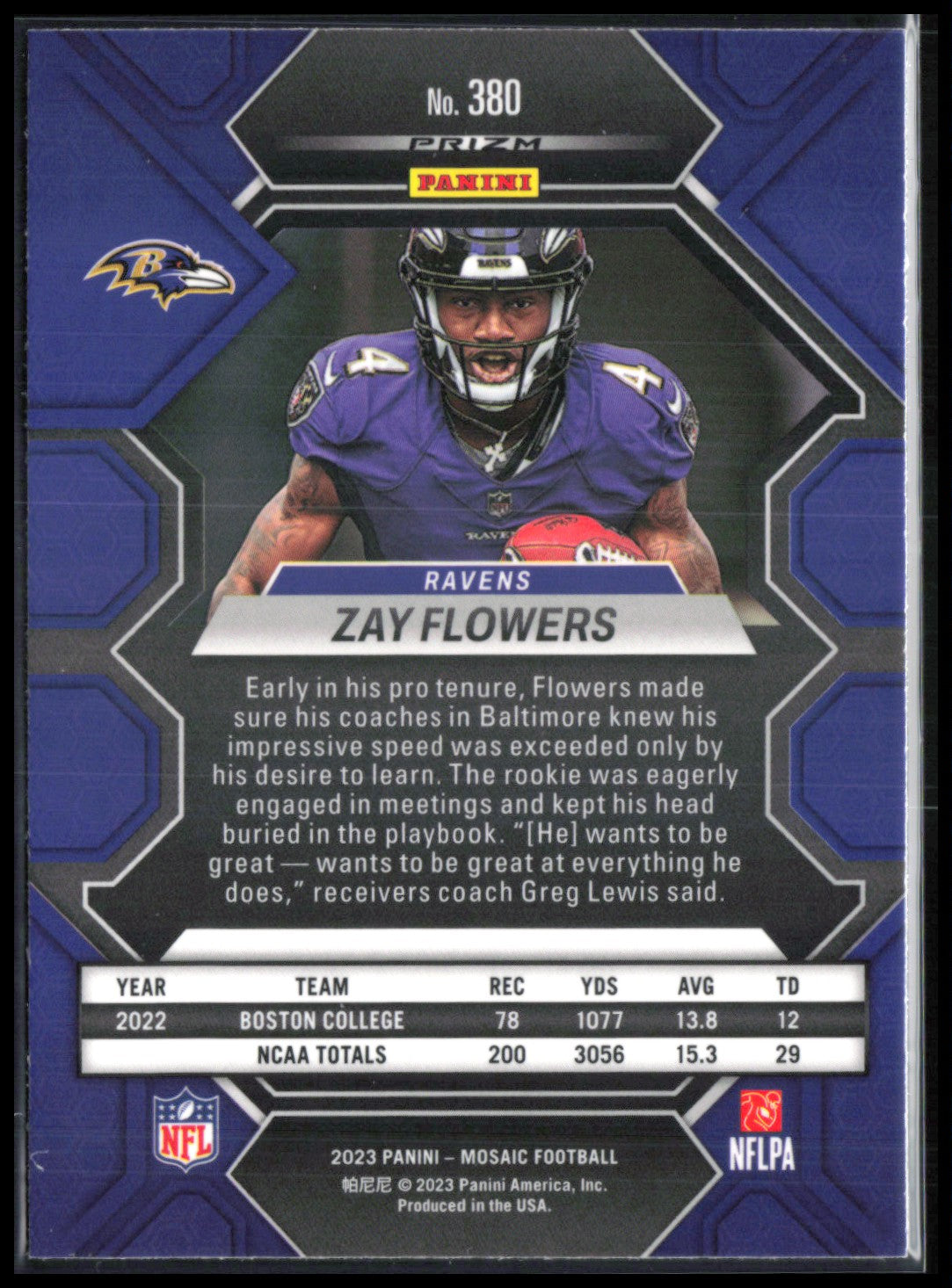 Zay Flowers RC Blue Reactive
