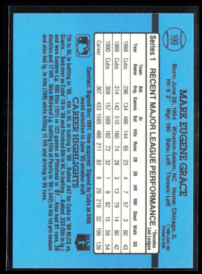 Mark Grace 1991 Donruss