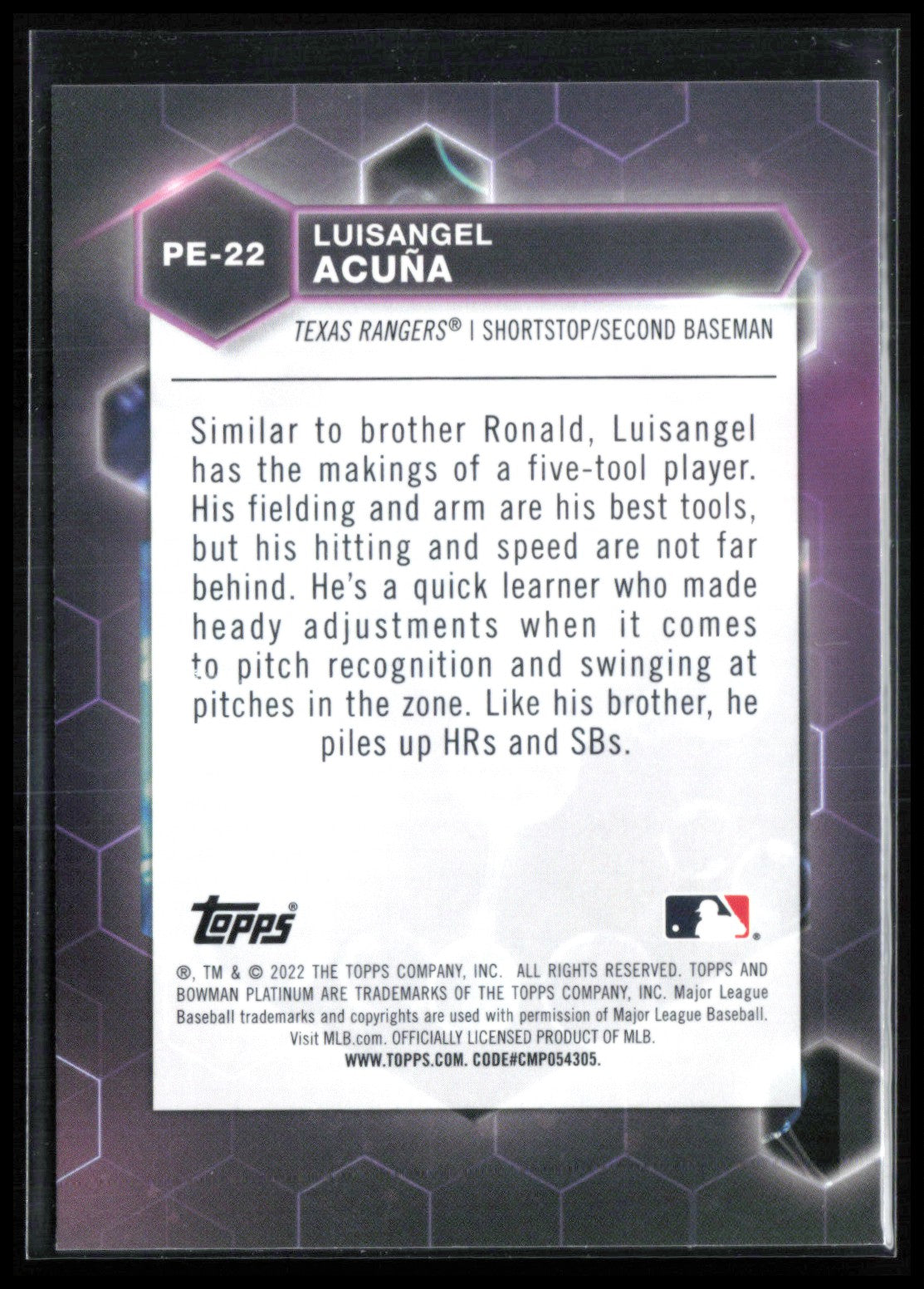 Luisangel Acuña Prospect