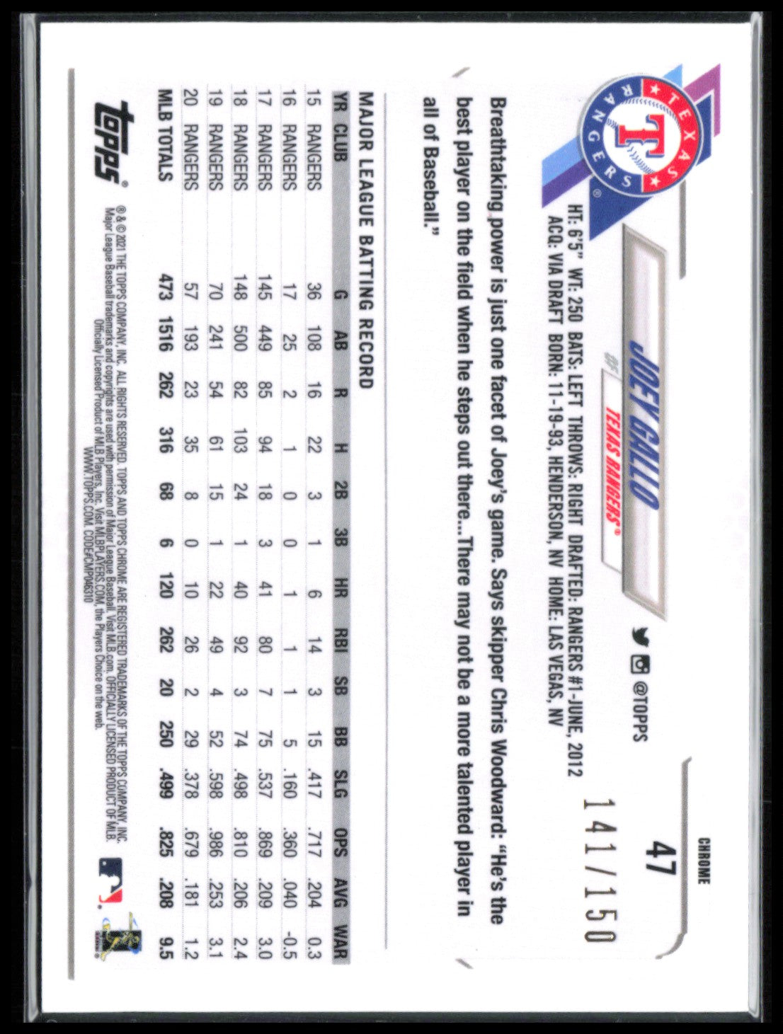 Joey Gallo Blue Refractor /150
