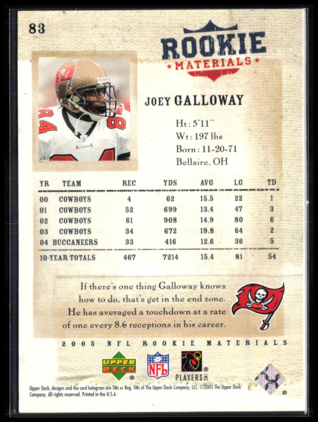 Joey Galloway RC