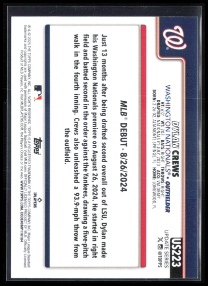 Dylan Crews RC Debut