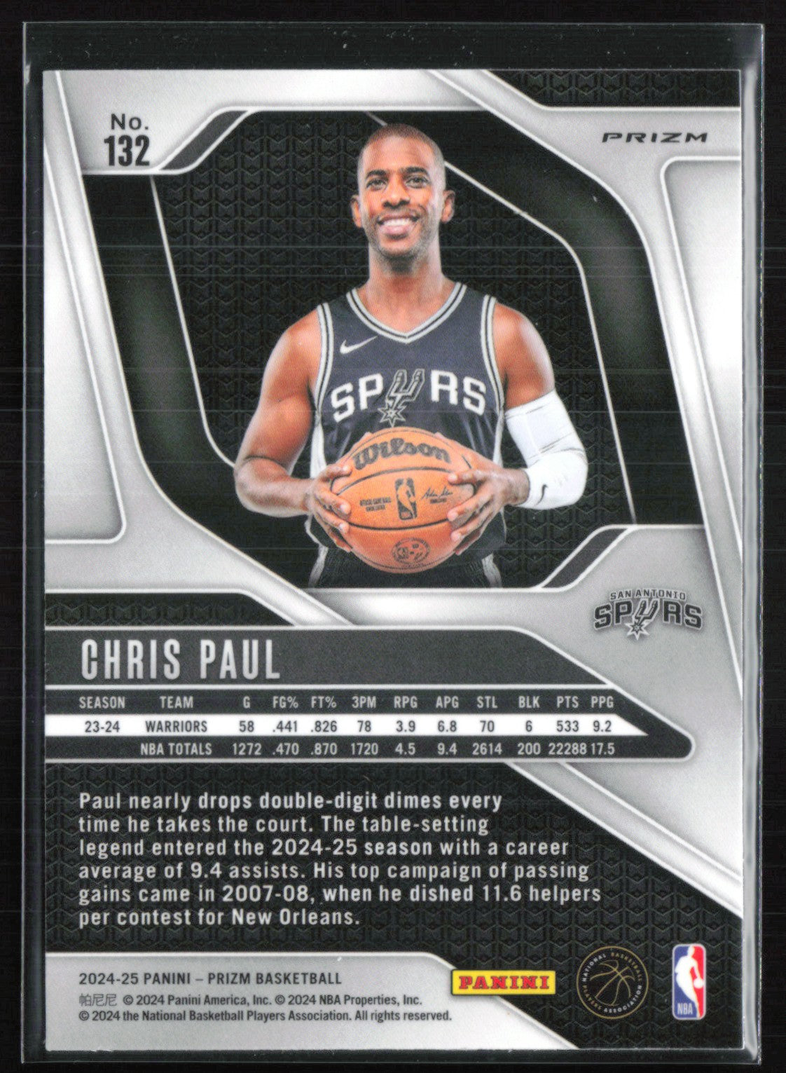 Chris Paul Red ice