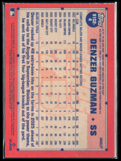 Denzer Guzman RC Blue Mojo /150