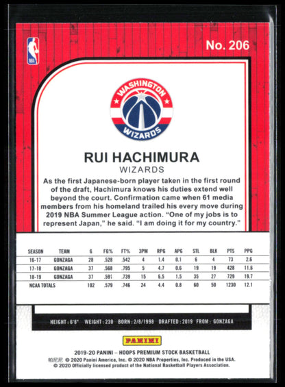 Rui Hachimura RC