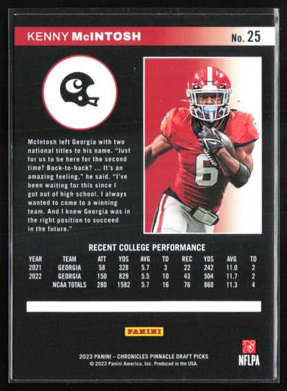 Kenny McIntosh RC Groove
