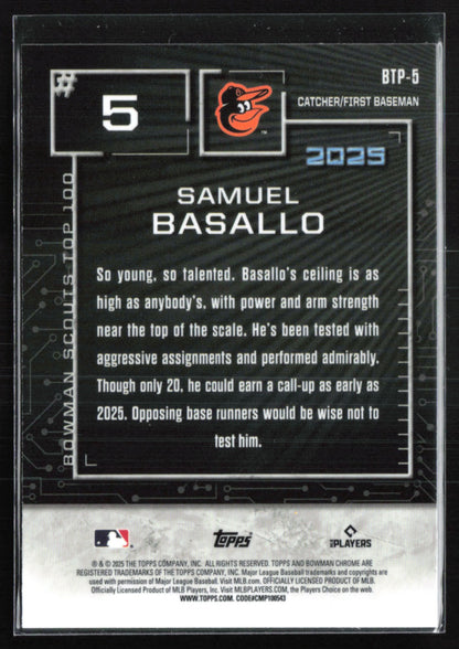 Samuel Basallo Top 100