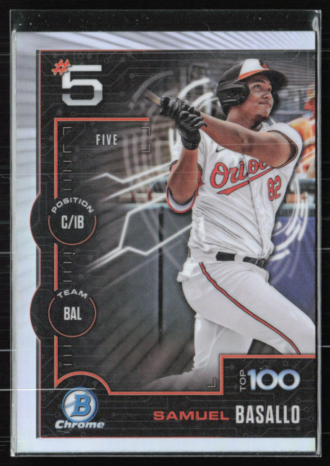 Samuel Basallo Top 100